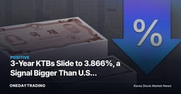 3-Year KTBs Slide to 3.866%, a Signal Bigger Than U.S. Inflation Relief