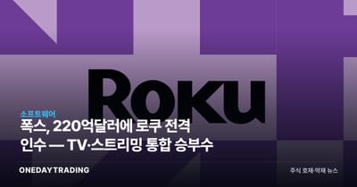 폭스, 220억달러에 로쿠 전격 인수 — TV·스트리밍 통합 승부수