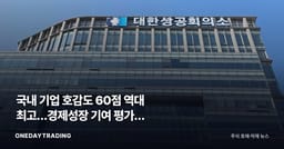 국내 기업 호감도 60점 역대 최고…경제성장 기여 평가가 끌어올렸다