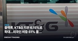 블랙록, KT&G 지분 6.15%로 확대…외국인 비중 51% 돌파 의미는