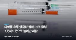 의약품 유통 양극화 심화…1조 클럽 7곳서 9곳으로 늘어난 까닭