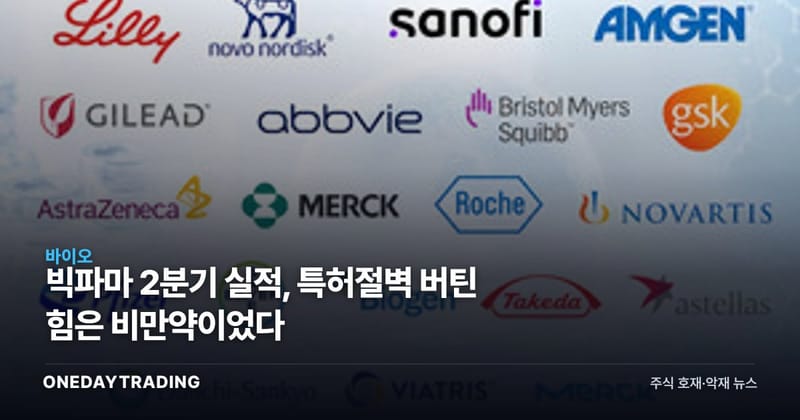 빅파마 2분기 실적, 특허절벽 버틴 힘은 비만약이었다