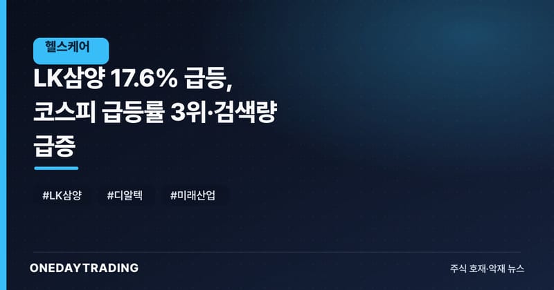 LK삼양 17.6% 급등, 코스피 급등률 3위·검색량 급증