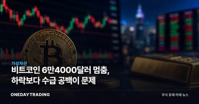 비트코인 6만4000달러 멈춤, 하락보다 수급 공백이 문제