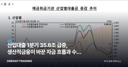 산업대출 1분기 35.6조 급증, 생산적금융이 바꾼 자금 흐름과 수혜 업종