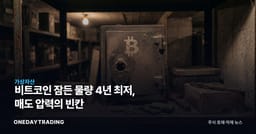 비트코인 잠든 물량 4년 최저, 매도 압력의 빈칸