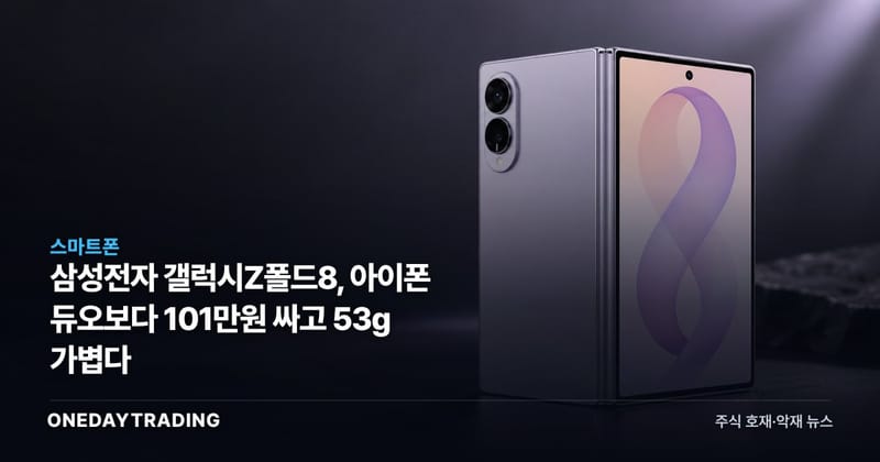 삼성전자 갤럭시Z폴드8, 아이폰 듀오보다 101만원 싸고 53g 가볍다