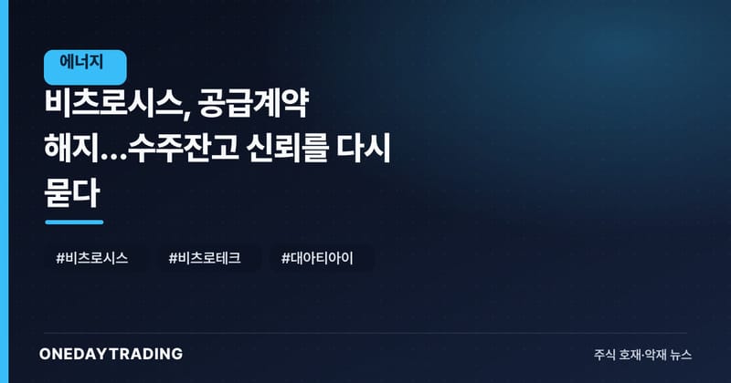 비츠로시스, 공급계약 해지…수주잔고 신뢰를 다시 묻다