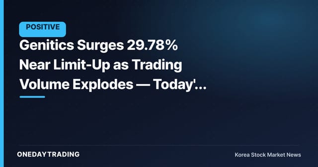 Genitics Surges 29.78% Near Limit-Up as Trading Volume Explodes — Today's Action in Review