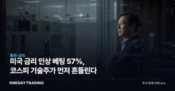 미국 금리 인상 베팅 57%, 코스피 기술주가 먼저 흔들린다