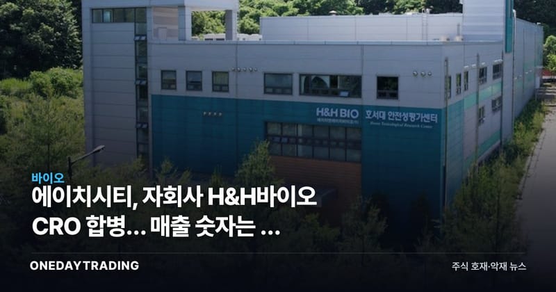 에이치시티, 자회사 H&H바이오 CRO 합병… 매출 숫자는 안 밝혔다