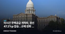 미시간 주택공급 개혁파, 경선 47.2%p 압승…규제 완화 힘 받나
