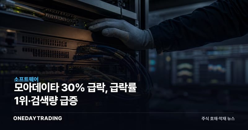 모아데이타 30% 급락, 급락률 1위·검색량 급증