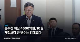 중수청 예산 4500억원, 10월 개청보다 큰 변수는 임대료다