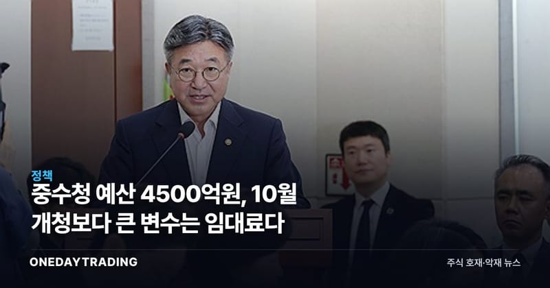 중수청 예산 4500억원, 10월 개청보다 큰 변수는 임대료다