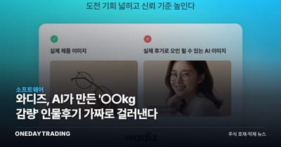 와디즈, AI가 만든 '○○kg 감량' 인물후기 가짜로 걸러낸다
