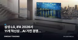 삼성·LG, IFA 2026서 11개 혁신상…AI 가전 경쟁은 출하량 싸움