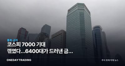 코스피 7000 기대 꺾였다…6400대가 드러낸 금리 함정