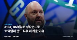 a16z, 85억달러 성장펀드로 11억달러 펀드 직후 더 키운 이유