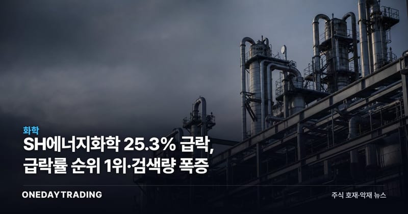 SH에너지화학 25.3% 급락, 급락률 순위 1위·검색량 폭증