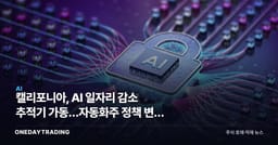 캘리포니아, AI 일자리 감소 추적기 가동…자동화株 정책 변수 예고