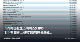 미래에셋증권, 스페이스X IPO 인수단 합류…4천750억원 공모물량 확정 의미