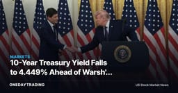 10-Year Treasury Yield Falls to 4.449% Ahead of Warsh's First Fed Meeting