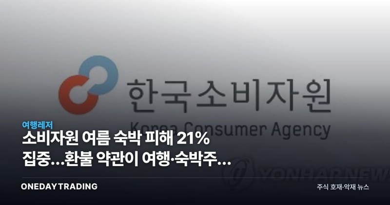 소비자원 여름 숙박 피해 21% 집중…환불 약관이 여행·숙박株에 던지는 신호