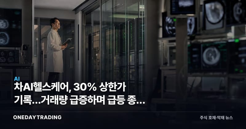 차AI헬스케어, 30% 상한가 기록…거래량 급증하며 급등 종목 3위 올라