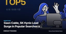 Gaon Cable, SK Hynix Lead Surge in Popular Searches as AI Power & Semiconductor Themes Reignite