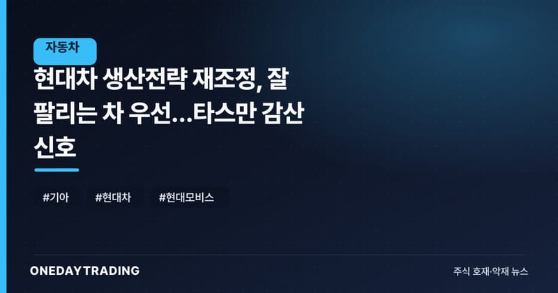 현대차 생산전략 재조정, 잘 팔리는 차 우선…타스만 감산 신호