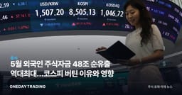 5월 외국인 주식자금 48조 순유출 역대최대…코스피 버틴 이유와 영향