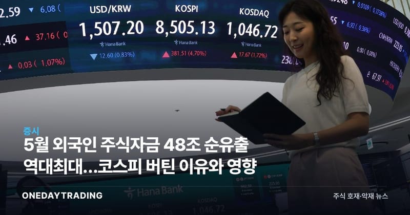 5월 외국인 주식자금 48조 순유출 역대최대…코스피 버틴 이유와 영향