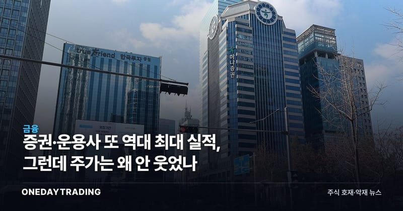 증권·운용사 또 역대 최대 실적, 그런데 주가는 왜 안 웃었나