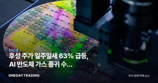 Hucet Stock Surges 63% in a Week — Are AI-Driven Semiconductor Gas Shortages Set to Pay Off?