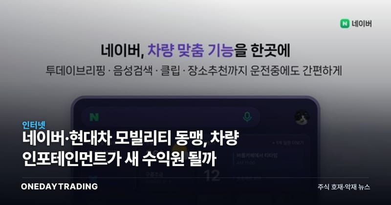 네이버·현대차 모빌리티 동맹, 차량 인포테인먼트가 새 수익원 될까