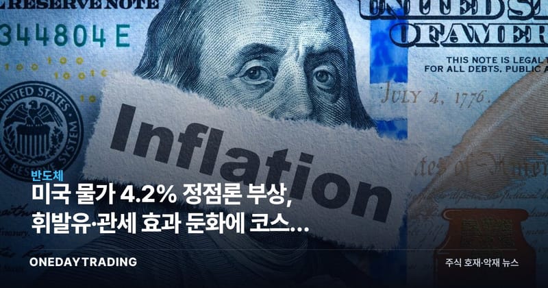 미국 물가 4.2% 정점론 부상, 휘발유·관세 효과 둔화에 코스피 영향은