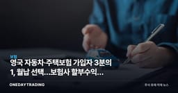 영국 자동차·주택보험 가입자 3분의 1, 월납 선택…보험사 할부수익과 규제 리스크