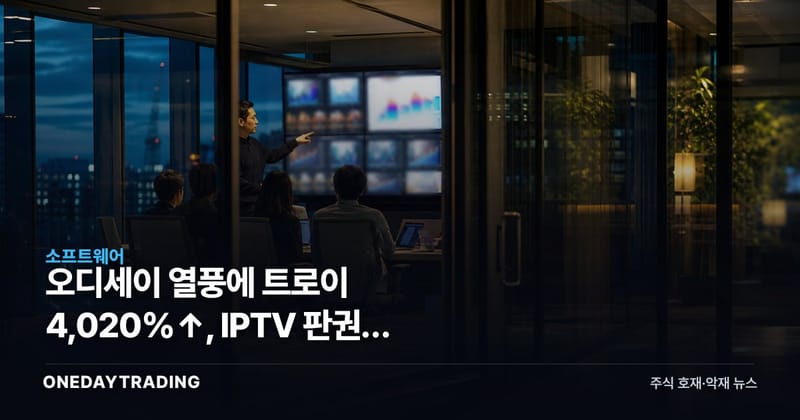 오디세이 열풍에 트로이 4,020%↑, IPTV 판권이 움직였다