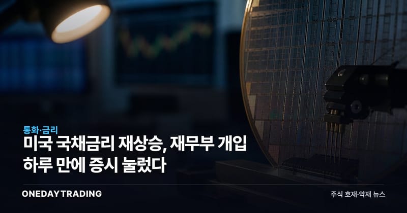 미국 국채금리 재상승, 재무부 개입 하루 만에 증시 눌렀다