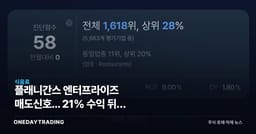 플래니간스 엔터프라이즈 매도신호... 21% 수익 뒤엔 '실적'이 없다