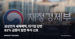 삼성전자 세제혜택, 대기업 감면 82% 급증이 말한 투자 신호