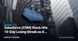 Salesforce (CRM) Stock Hits 14-Day Losing Streak as AI Doubts Mount