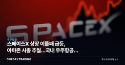 스페이스X 상장 이틀째 급등, 아마존 시총 추월…국내 우주항공주 영향은