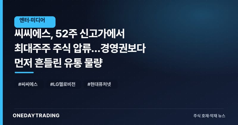 씨씨에스, 52주 신고가에서 최대주주 주식 압류…경영권보다 먼저 흔들린 유통 물량
