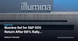Illumina Set for S&P 500 Return After 66% Rally; Earnings in Focus