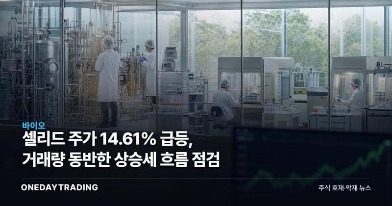 셀리드 주가 14.61% 급등, 거래량 동반한 상승세 흐름 점검
