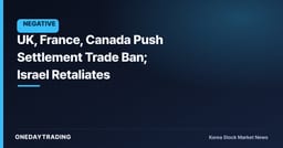 UK, France, Canada Push Settlement Trade Ban; Israel Retaliates