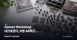 Games Workshop 네크로문다, 8명·48쪽으로 반복매출 키운다