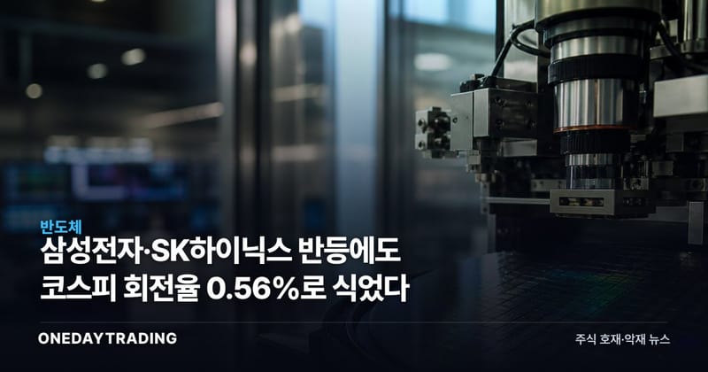 삼성전자·SK하이닉스 반등에도 코스피 회전율 0.56%로 식었다